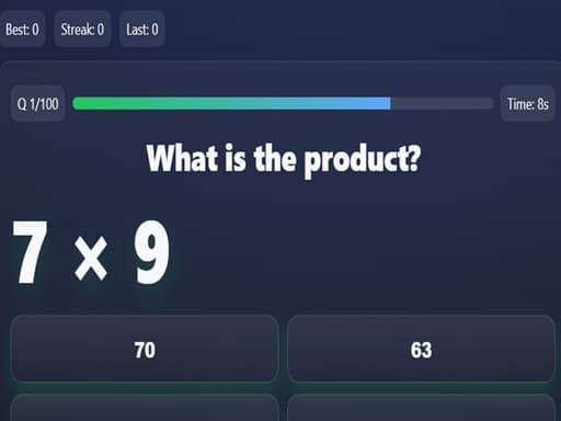 ConfusionsInMath 5 8 thumbnail