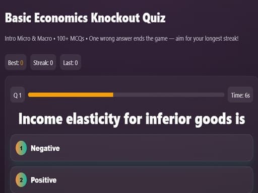 Basic Economics Multiple choice thumbnail